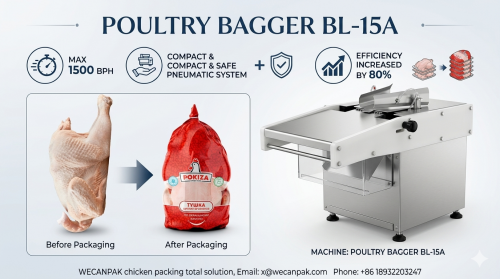 tabletop whole bird bagger